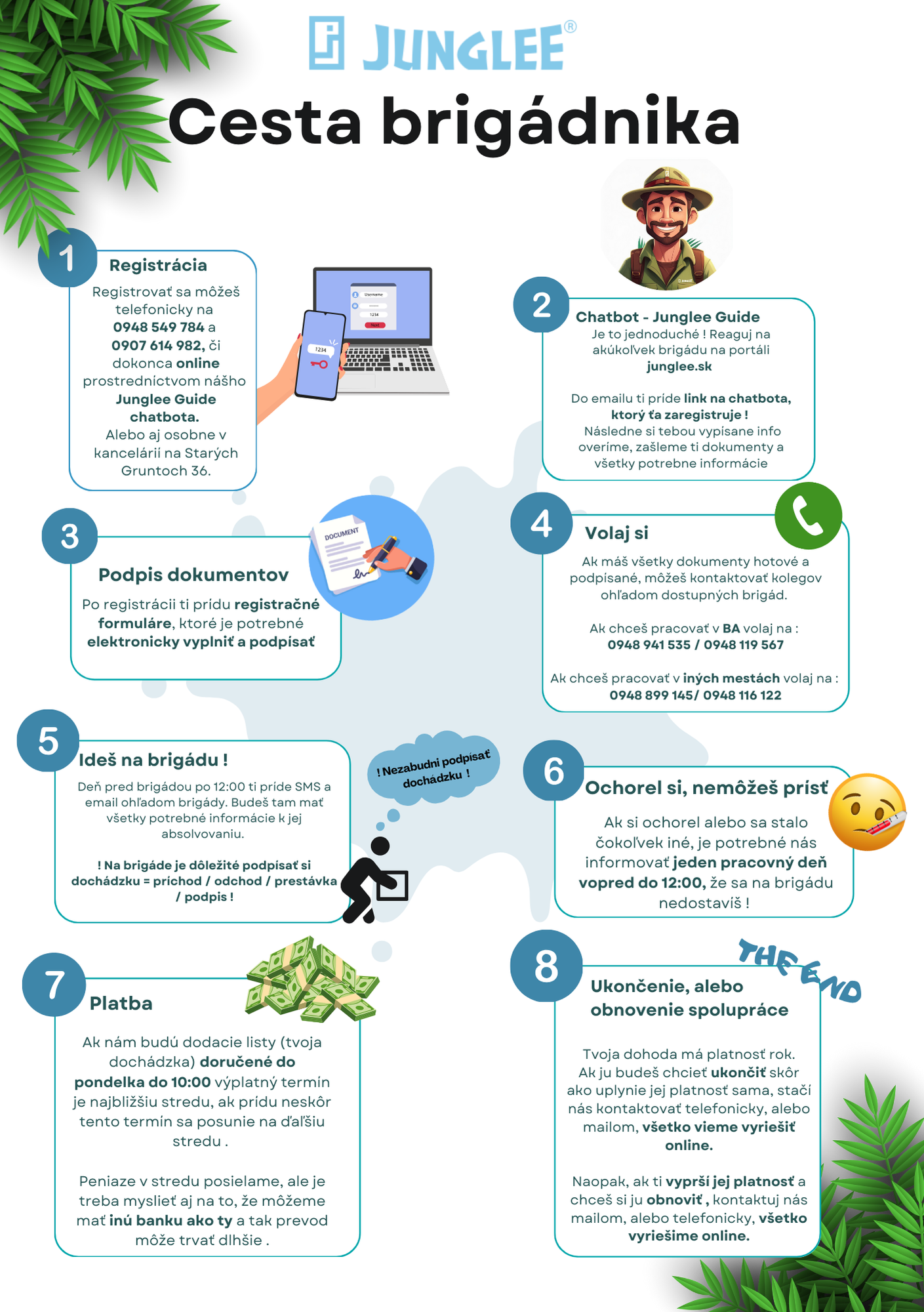 cesta brigadnika 1.png