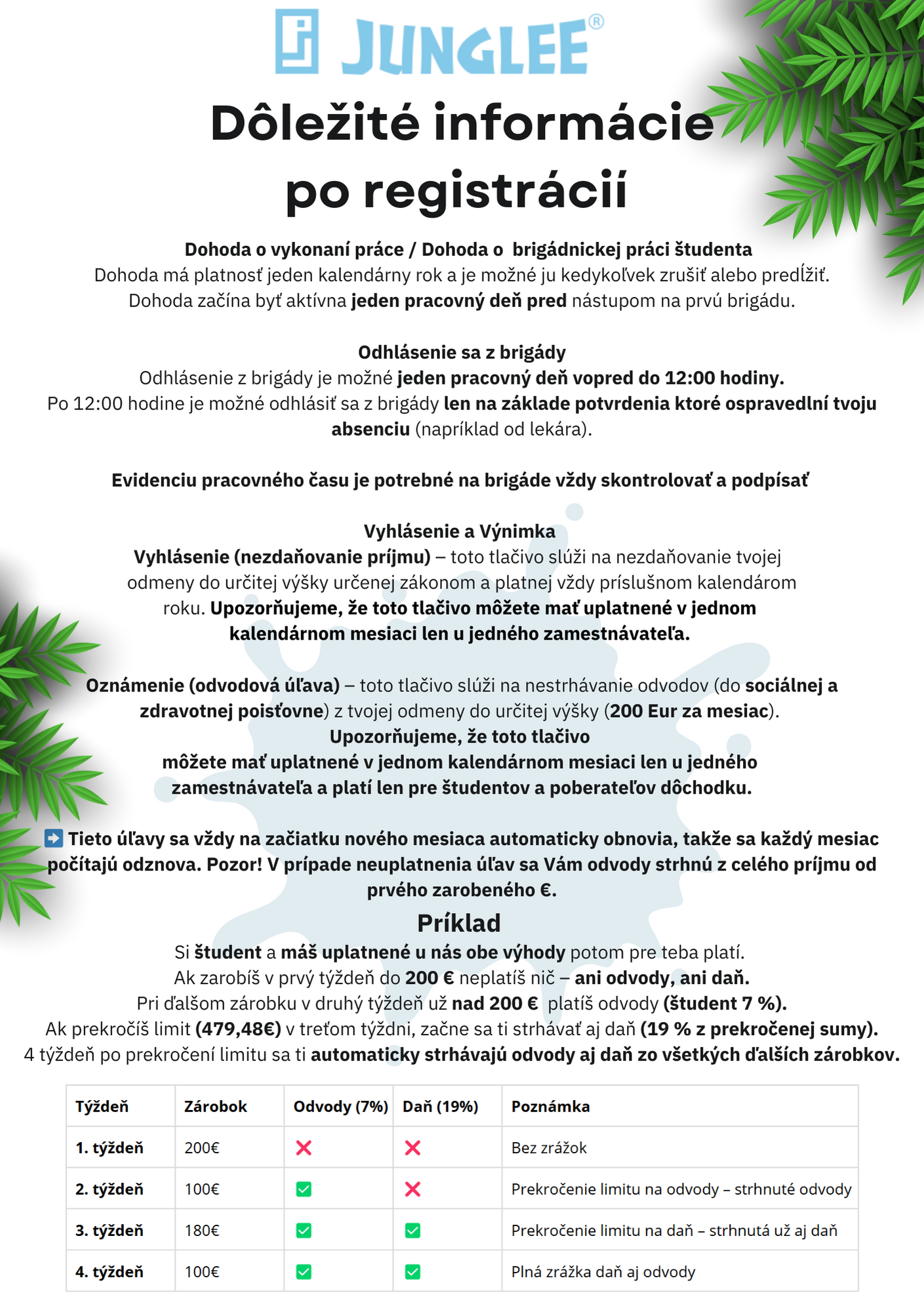 cesta brigadnika 2.png